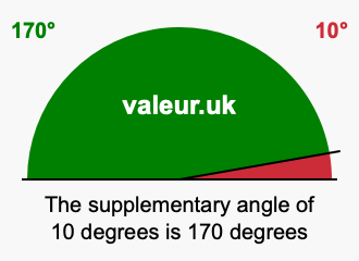 Supplementary angle of 10 degrees Supplement angle of 10 degrees