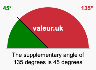 Supplementary angle of 135 degrees Supplement angle of 135 degrees