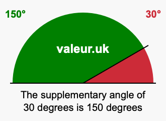 Supplement angle of 30 degrees