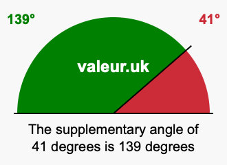 Supplementary angle of 41 degrees Supplement angle of 41 degrees