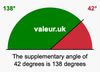 Supplementary angle of 42 degrees Supplement angle of 42 degrees