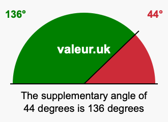 Supplement angle of 44 degrees