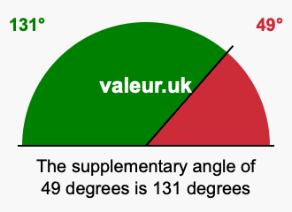 Supplement angle of 49 degrees