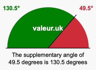 Supplementary angle of 49.5 degrees Supplement angle of 49.5 degrees