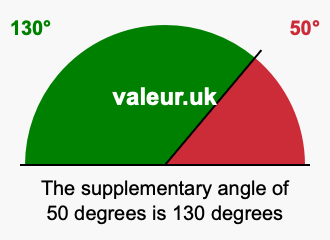 Supplementary angle of 50 degrees Supplement angle of 50 degrees