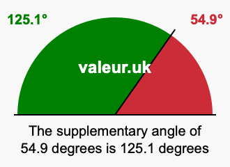Supplement angle of 54.9 degrees