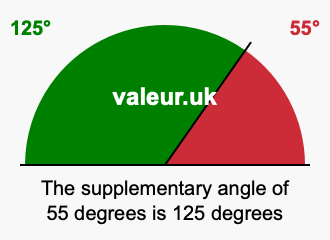 Supplement angle of 55 degrees