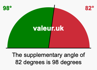Supplement angle of 82 degrees