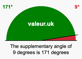 Supplement angle of 9 degrees
