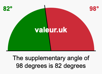 Supplementary angle of 98 degrees Supplement angle of 98 degrees