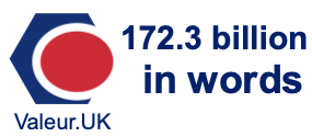 172.3 billion in words 172.3 billion in words