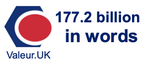 177.2 billion in words 177.2 billion in words