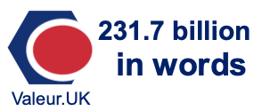 231.7 billion in words 231.7 billion in words