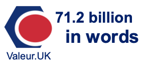 71.2 billion in words 71.2 billion in words