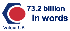 73.2 billion in words