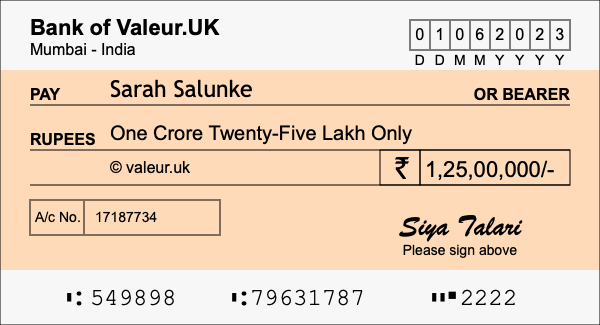 How to write a cheque for 1.25 crore rupees