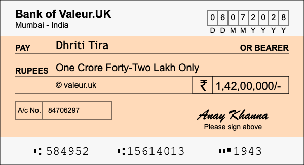 How to write a cheque for 1.42 crore rupees