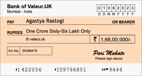 How to write a cheque for 1.66 crore rupees