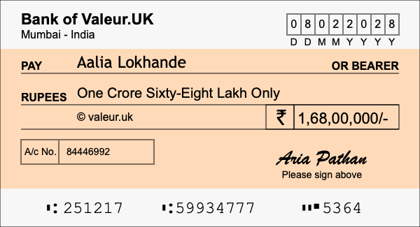 How to write a cheque for 1.68 crore rupees