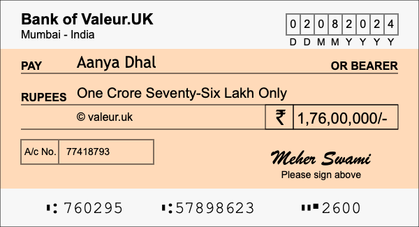 How to write a cheque for 1.76 crore rupees