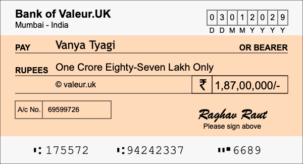 How to write a cheque for 1.87 crore rupees