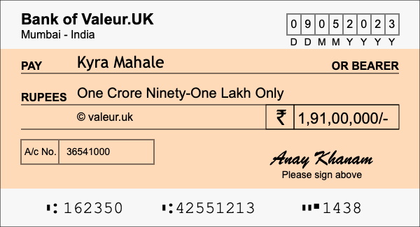 How to write a cheque for 1.91 crore rupees
