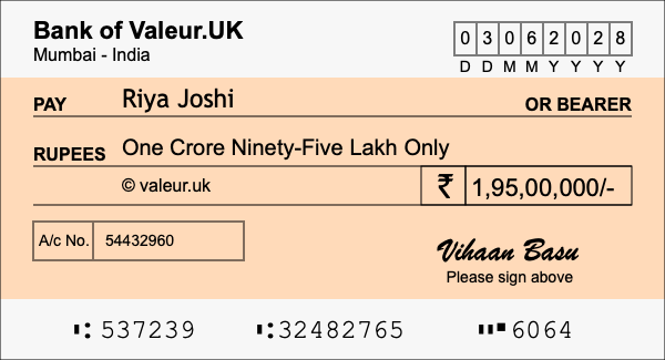 How to write a cheque for 1.95 crore rupees