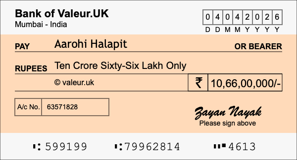 How to write a cheque for 10.66 crore rupees