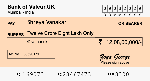 How to write a cheque for 12.08 crore rupees