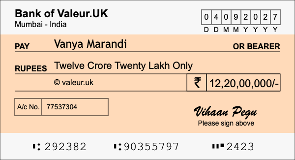 How to write a cheque for 12.2 crore rupees