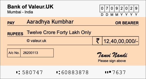 How to write a cheque for 12.4 crore rupees
