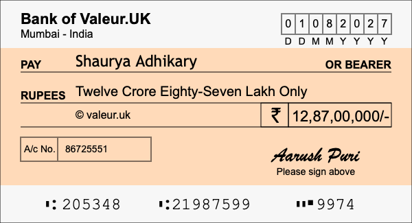 How to write a cheque for 12.87 crore rupees How to write a cheque for 12.87 crore rupees