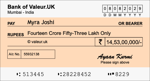 How to write a cheque for 14.53 crore rupees
