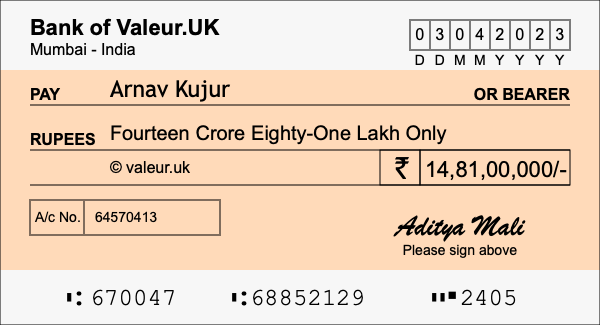 How to write a cheque for 14.81 crore rupees