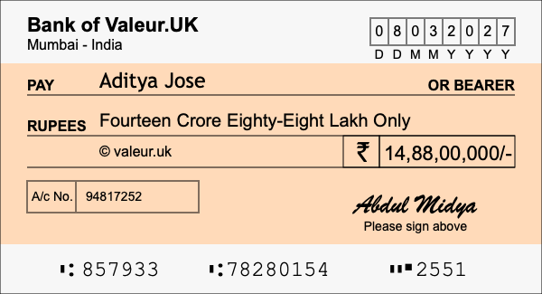 How to write a cheque for 14.88 crore rupees