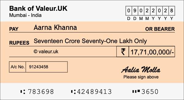 How to write a cheque for 17.71 crore rupees