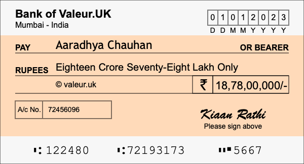 How to write a cheque for 18.78 crore rupees