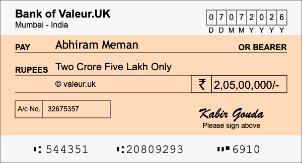 How to write a cheque for 2.05 crore rupees