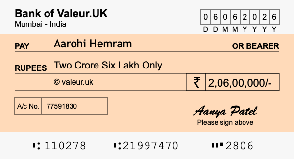 How to write a cheque for 2.06 crore rupees