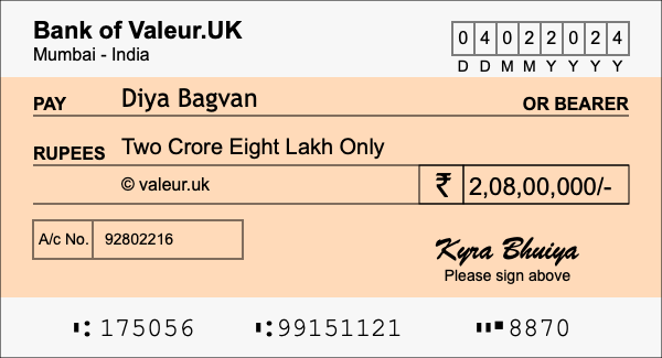 How to write a cheque for 2.08 crore rupees