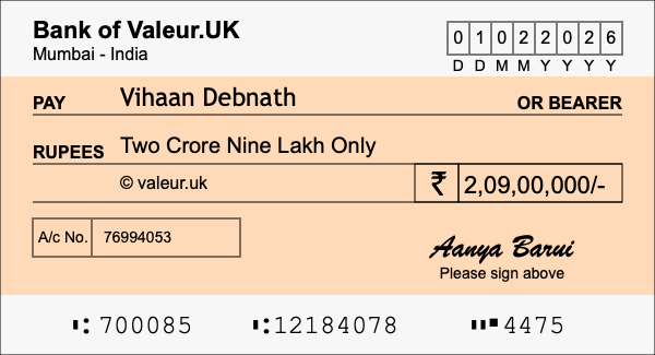 How to write a cheque for 2.09 crore rupees