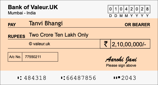 How to write a cheque for 2.1 crore rupees