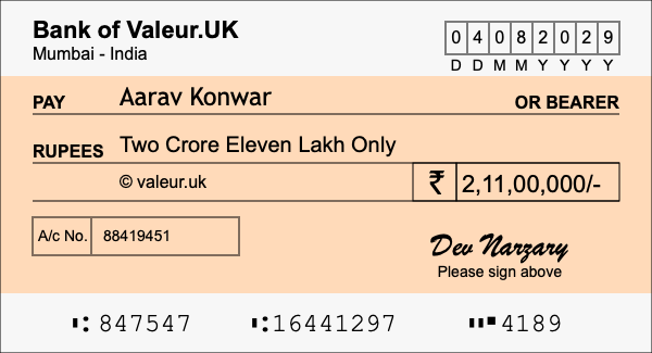 How to write a cheque for 2.11 crore rupees