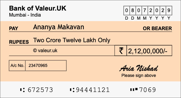 How to write a cheque for 2.12 crore rupees