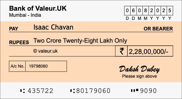 How to write a cheque for 2.28 crore rupees