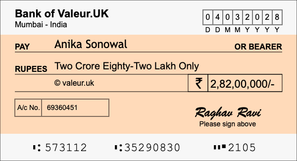 How to write a cheque for 2.82 crore rupees How to write a cheque for 2.82 crore rupees