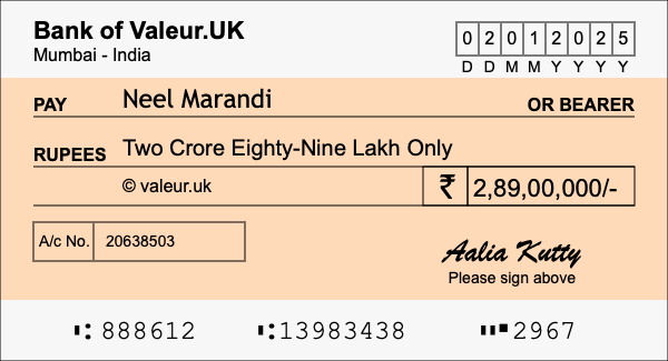 How to write a cheque for 2.89 crore rupees