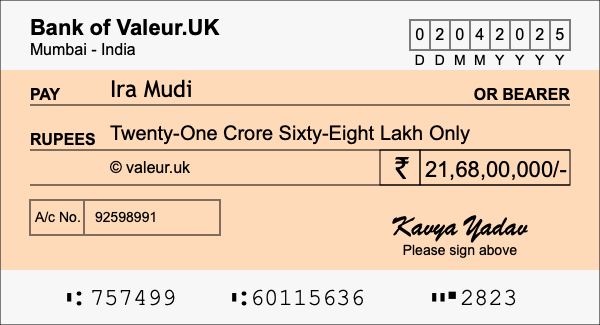 How to write a cheque for 21.68 crore rupees