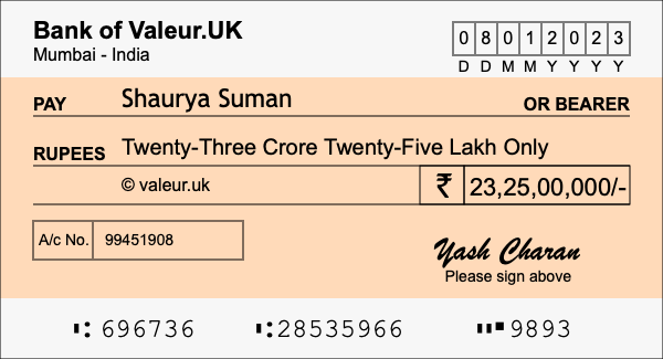 How to write a cheque for 23.25 crore rupees