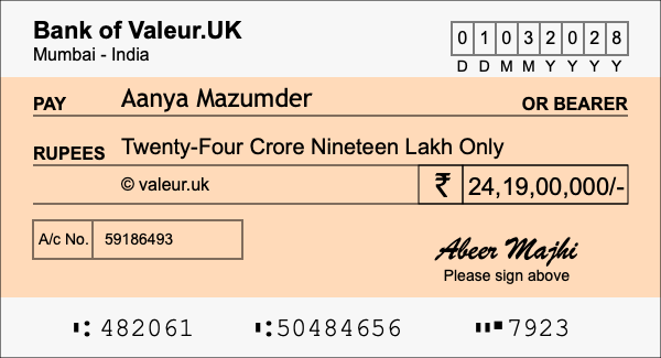 How to write a cheque for 24.19 crore rupees